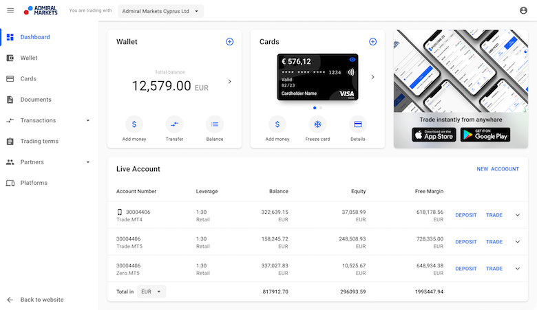 Admirals Dashboard