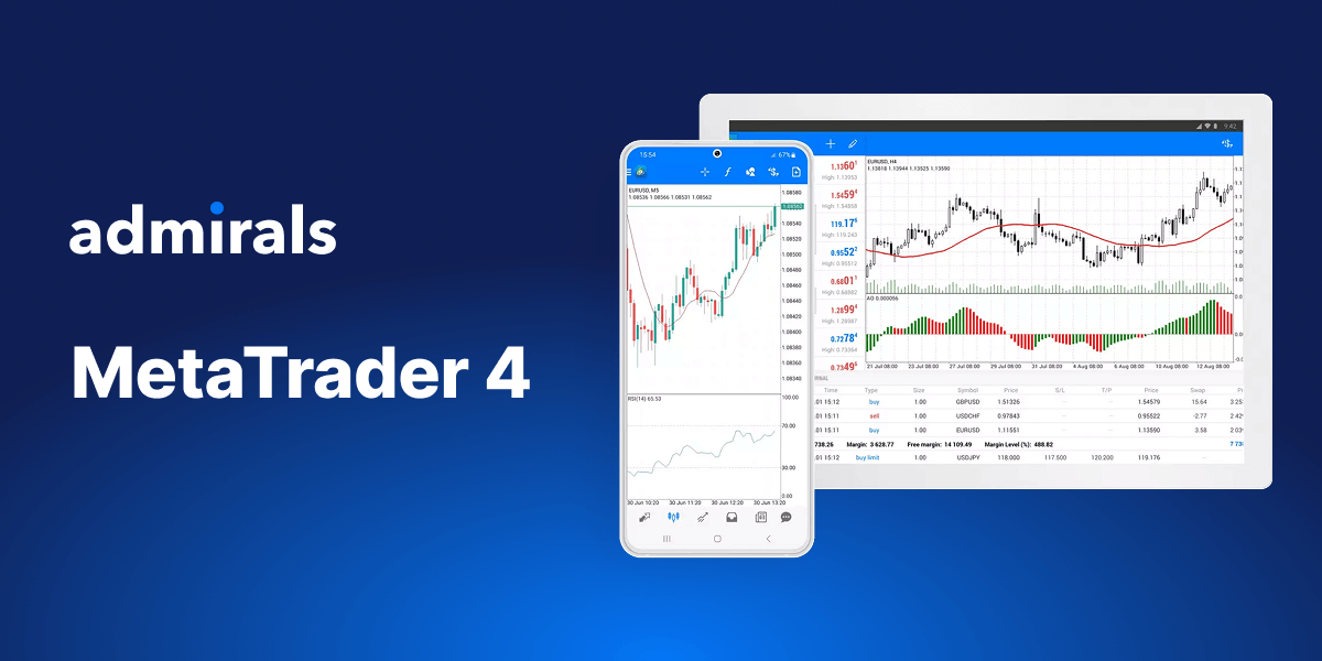 Metatrader 4 Magyar