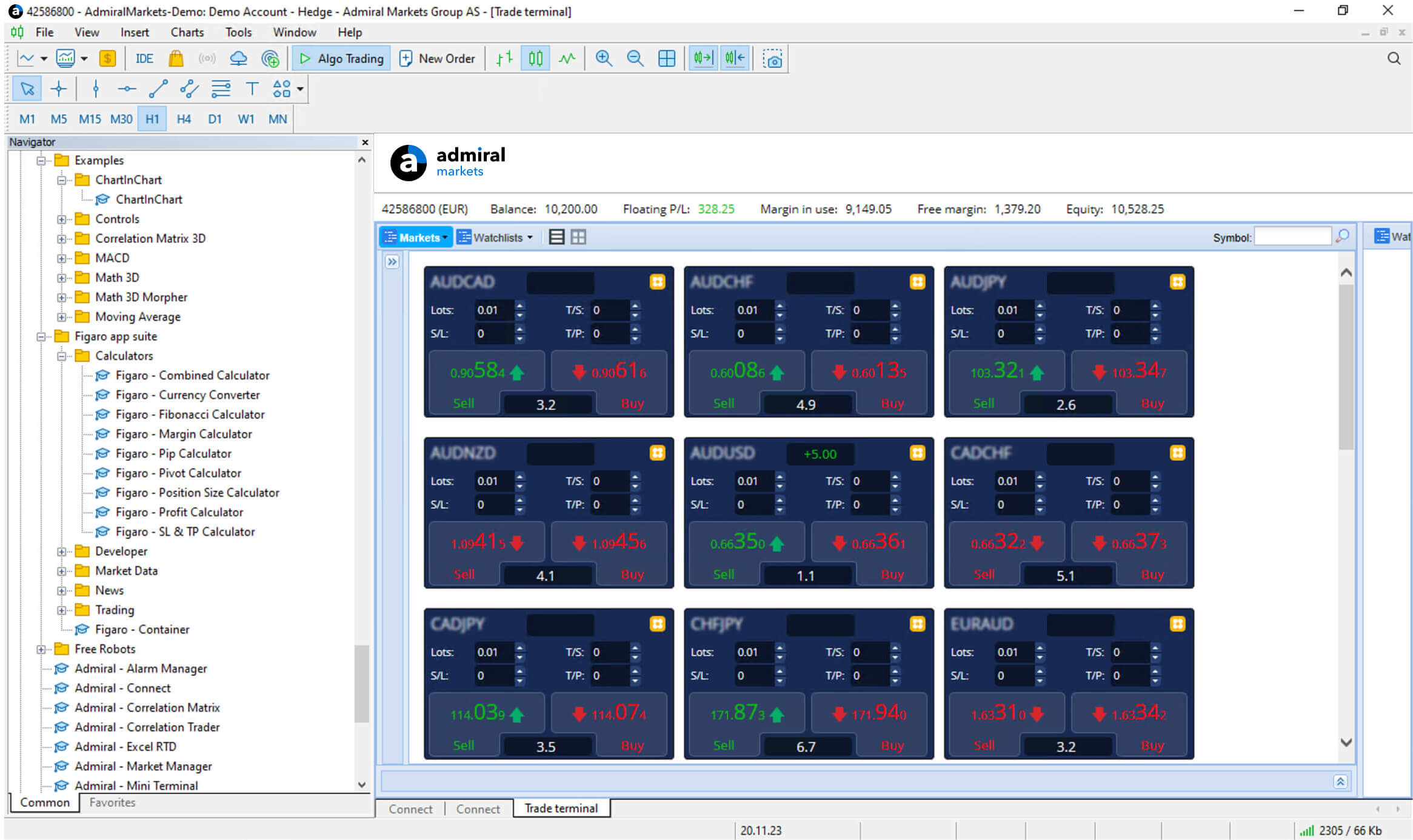 MetaTrader Supreme Edition