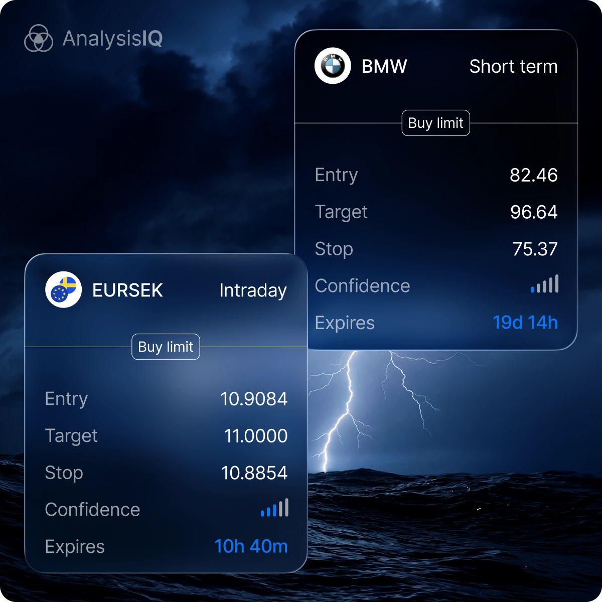 AnalysisIQ interface