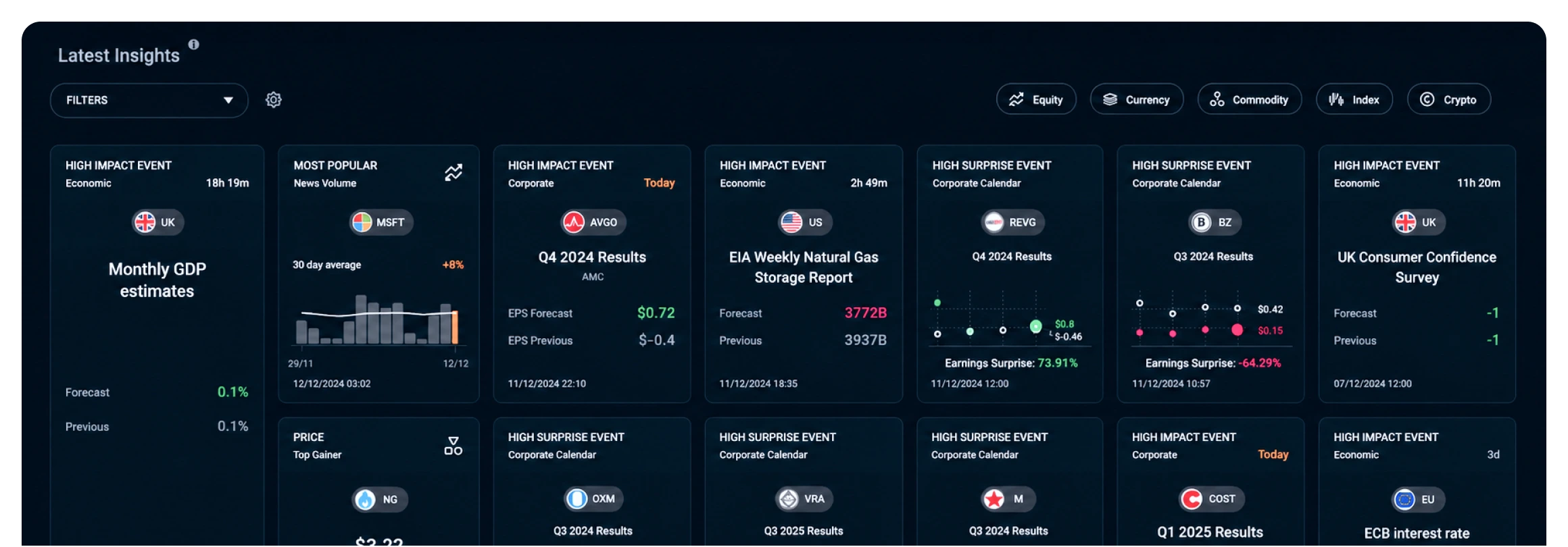 Research Terminal Dashboard