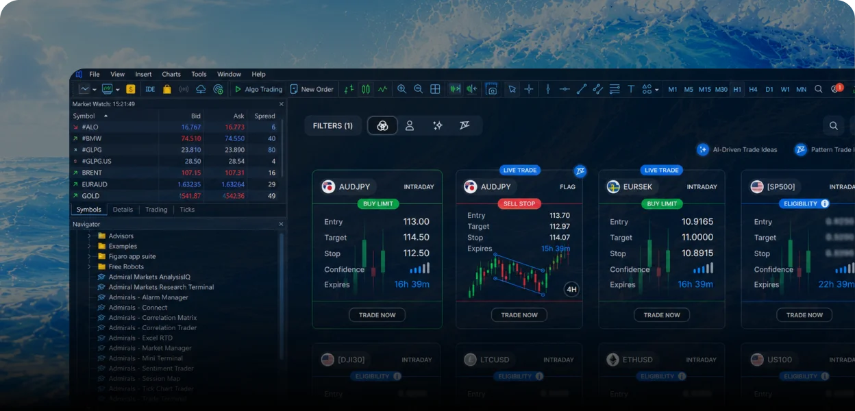 Explore trade ideas with structure