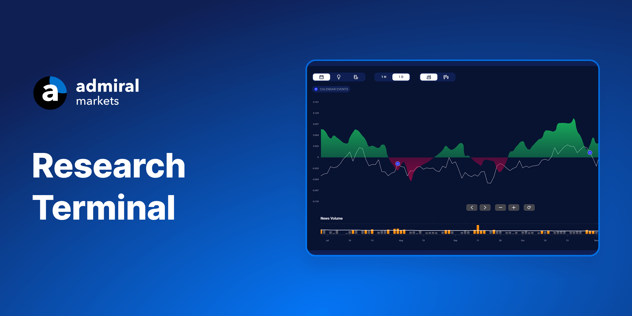 Admiral Markets Research Terminal - Fi Uk 
