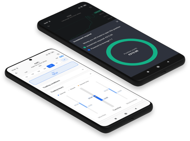All the benefits of trading. None of the limits.