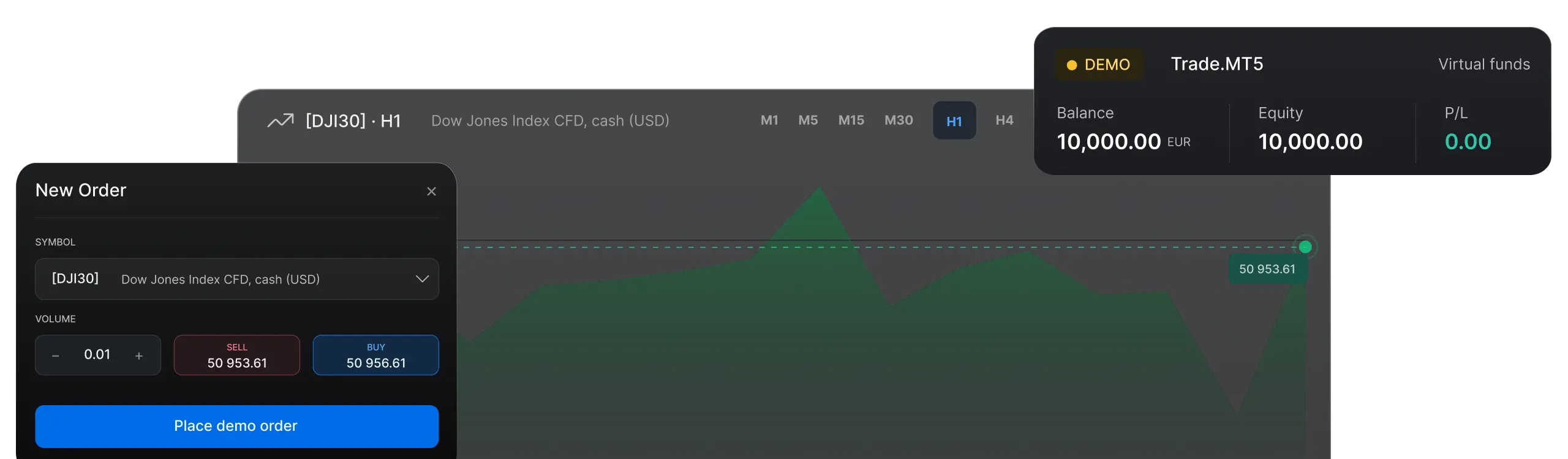 Admirals trading platform dashboard preview