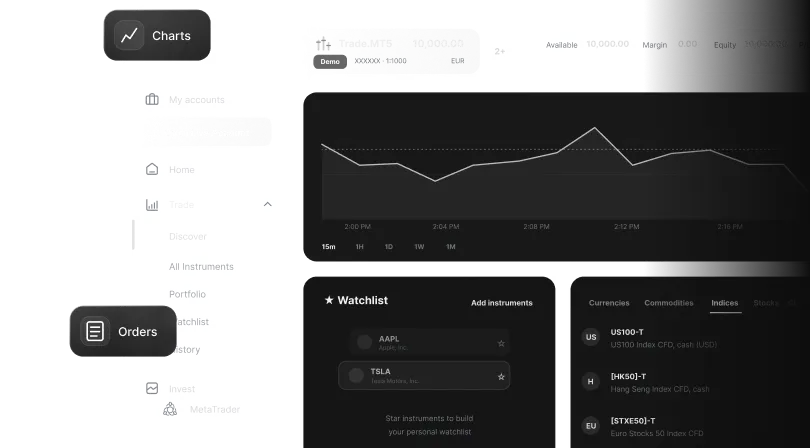 Admirals trading platform interface