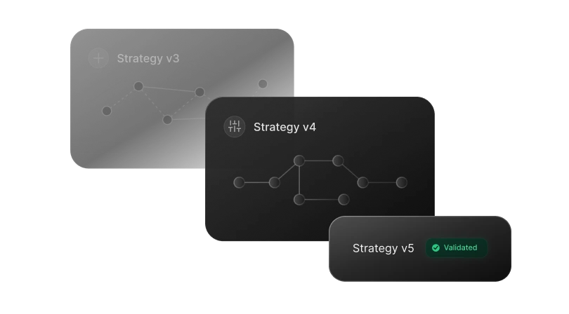Strategy testing