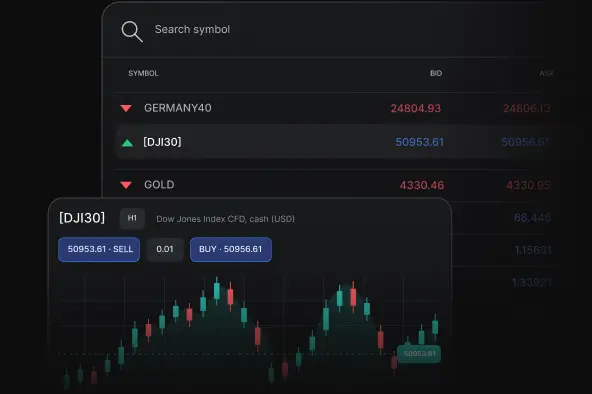 WebTrader browser-based trading platform