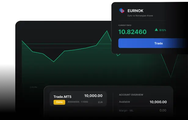 Admirals Platform interface