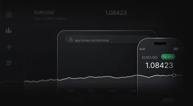 Trading platform dashboard across devices