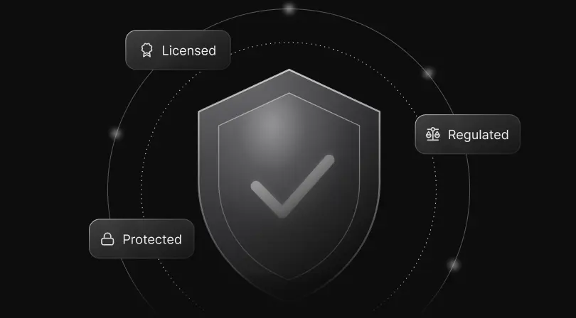 Security shield and regulatory protections