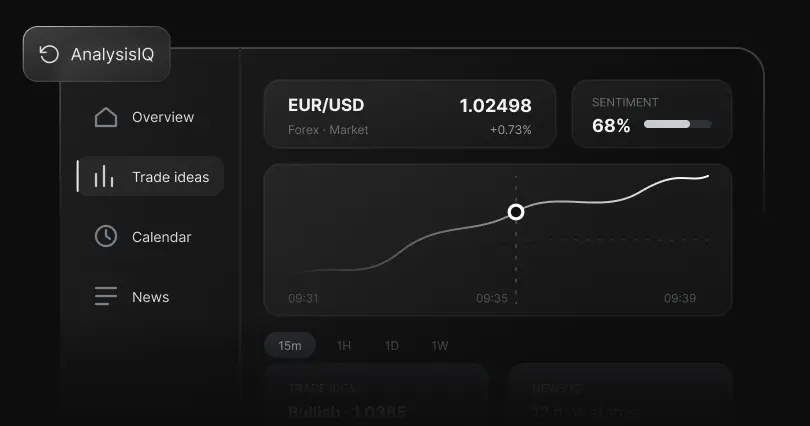Research Terminal and AnalysisIQ interface