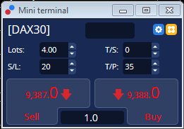 MT4 Mini terminal