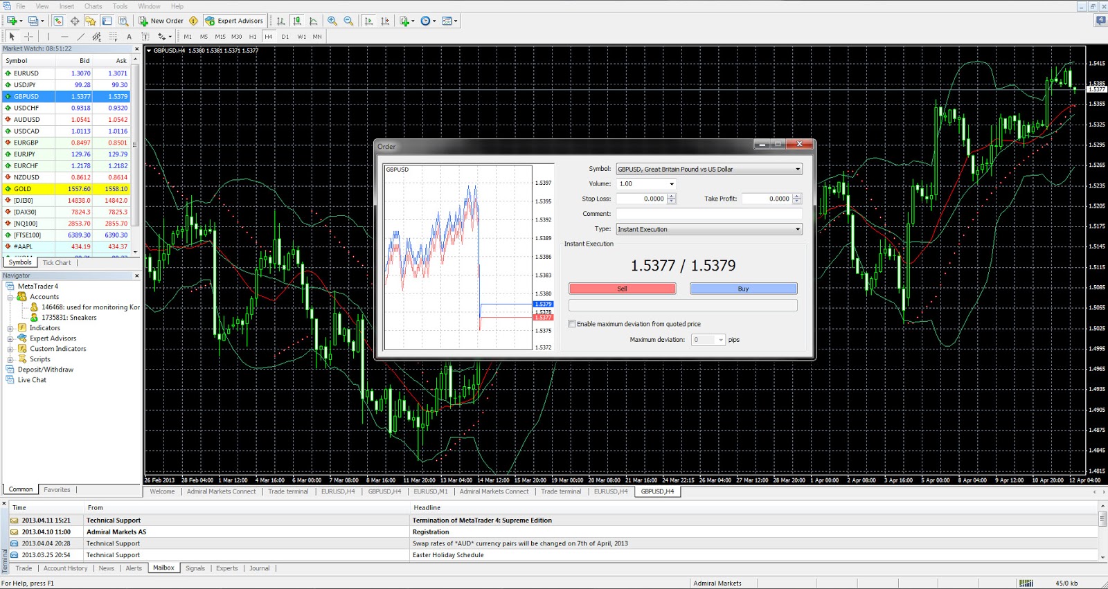 Plateforme MetaTrader 4 Windows