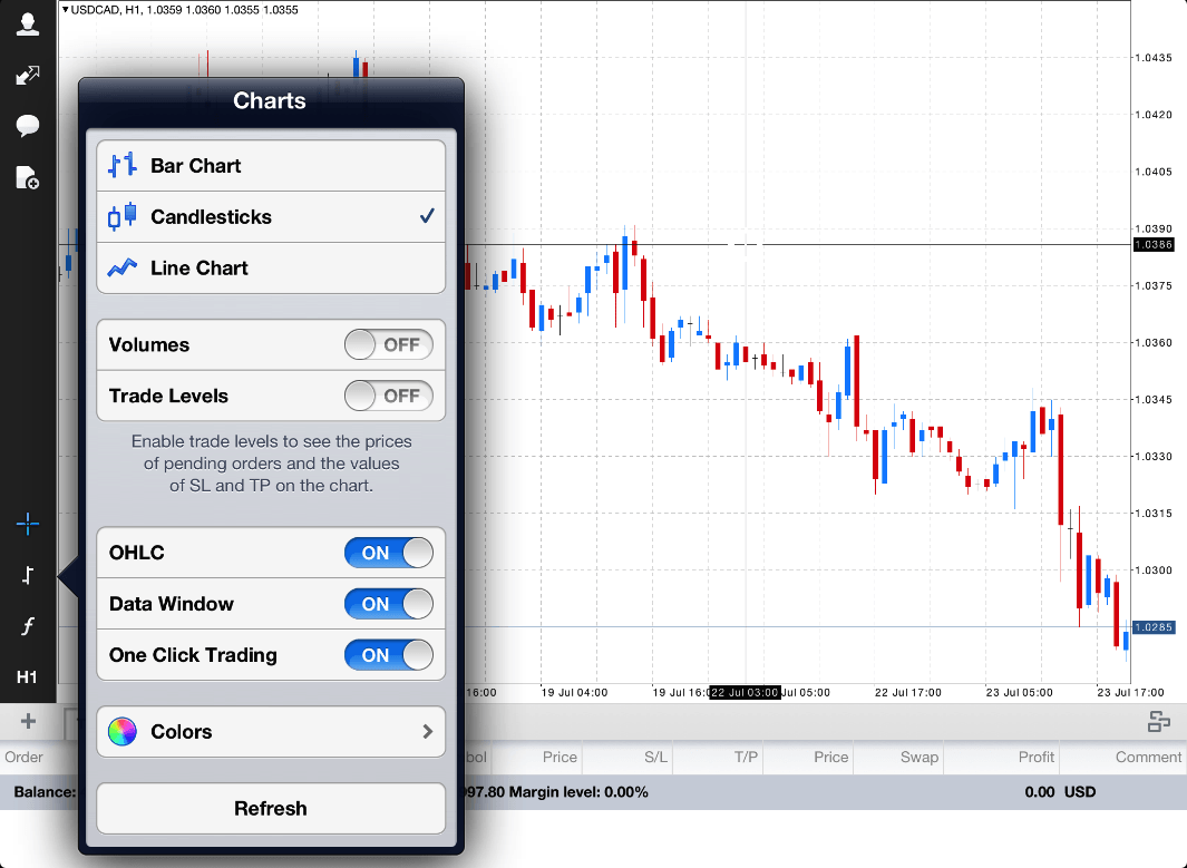 MetaTrader 4 для iPad