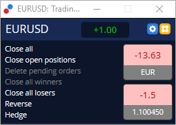 Mini terminal closing orders window