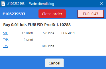 fenetre metatrader