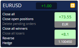 Ordre de trading