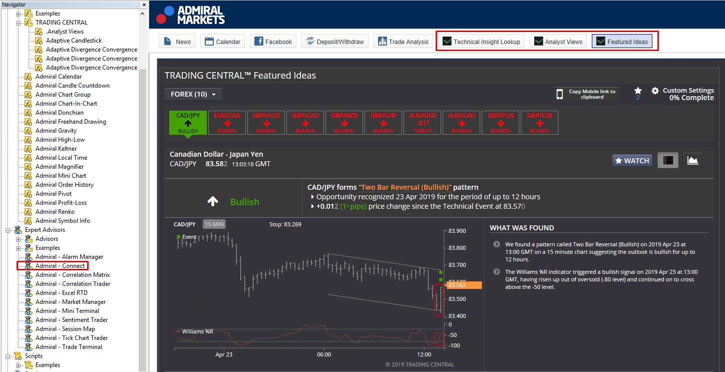 Open trading central window